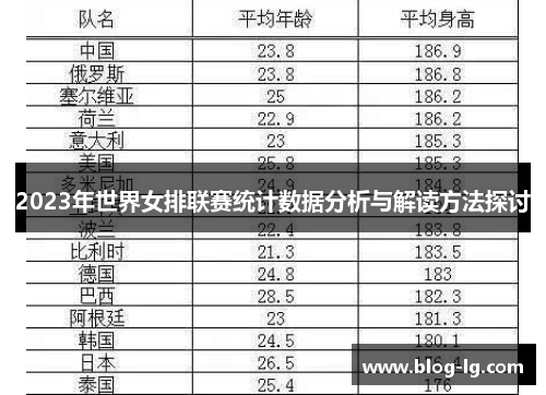2023年世界女排联赛统计数据分析与解读方法探讨 2023年世界女排联赛统计数据分析与解读方法探讨