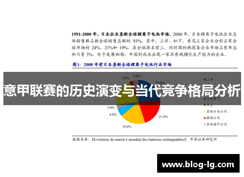 意甲联赛的历史演变与当代竞争格局分析 意甲联赛的历史演变与当代竞争格局分析