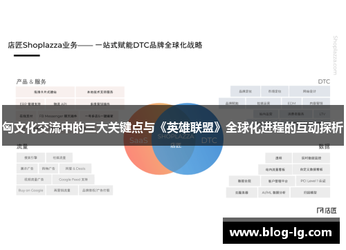 匈文化交流中的三大关键点与《英雄联盟》全球化进程的互动探析