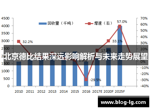 北京德比结果深远影响解析与未来走势展望 北京德比结果深远影响解析与未来走势展望