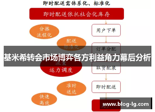 基米希转会市场博弈各方利益角力幕后分析 基米希转会市场博弈各方利益角力幕后分析