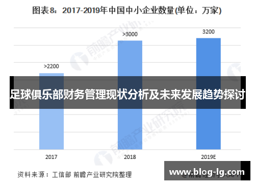 足球俱乐部财务管理现状分析及未来发展趋势探讨