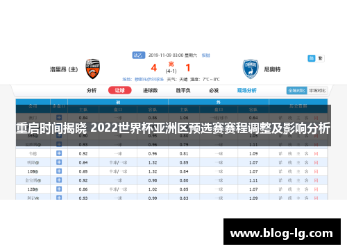 重启时间揭晓 2022世界杯亚洲区预选赛赛程调整及影响分析