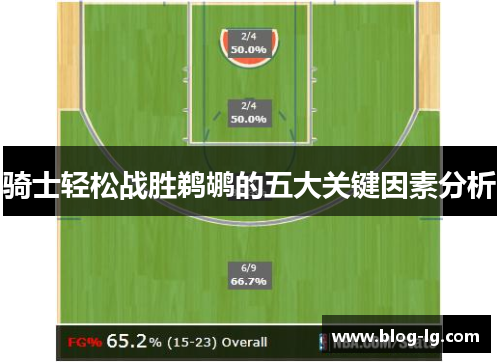 骑士轻松战胜鹈鹕的五大关键因素分析