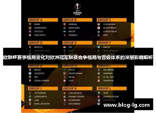 欧联杯赛事格局变化对欧洲冠军联赛竞争格局与晋级体系的深层影响解析 欧联杯赛事格局变化对欧洲冠军联赛竞争格局与晋级体系的深层影响解析